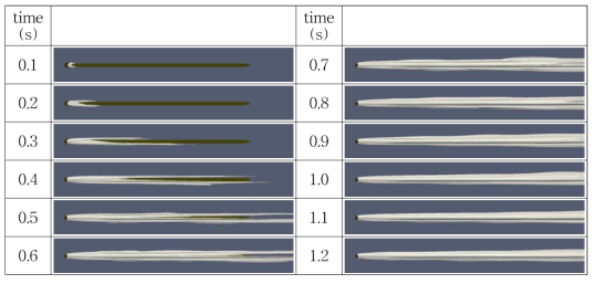 Side contour of case1 according to time (air volume fraction = 0.1)