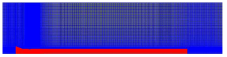 Grid generation for 2D domain