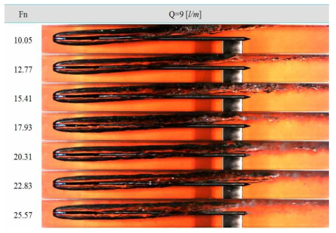 유속변화에 따른 분사공동 발생 특성(Q=9ℓ/m)