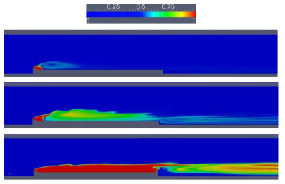 Air volume fraction according to the ventilated air pressure at 0.55s