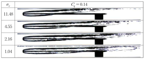 Formation of super cavitation with increasing ventilated air flow (Cq = 0.14)