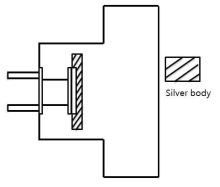 The mimetic diagram of silver body