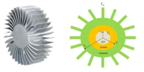 좌 : 사용된 방열핀의 가공 전 형상, 우 : 방열기를 장착하였을 때 구동부의 단면도