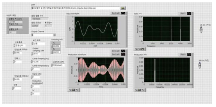 SSBAM 구현을 위한 LabVIEW 프로그램의 프론트 패널