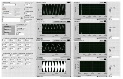 SRAM 구현을 위한 LabVIEW 프로그램의 프론트 패널