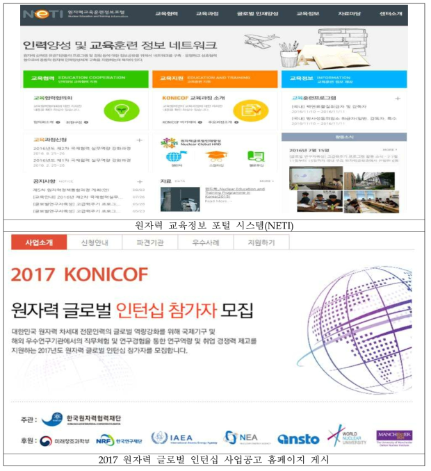 2017년 원자력 글로벌 인턴십 사업 온라인 홈페이지 운영