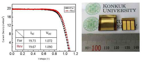 1 cm2 페로브스카이트 태양전지 J-V curve 및 사진
