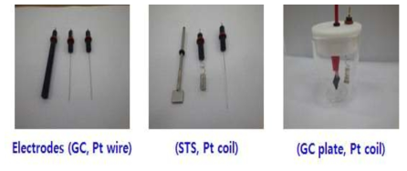 Photographs of electrodes