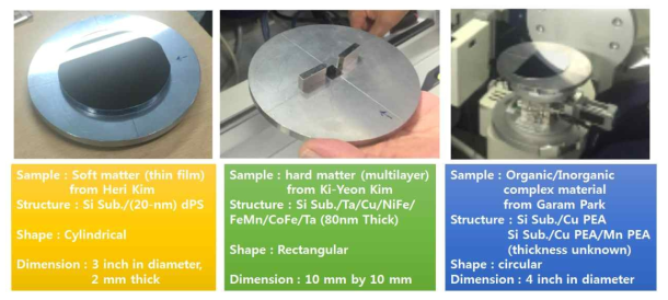 XREF 측정 시 사용한 박막들