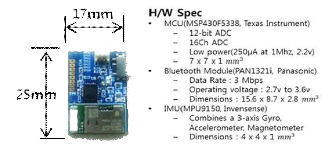 소형화된 Hybrid-IMU 모듈 및 하드웨어 스펙