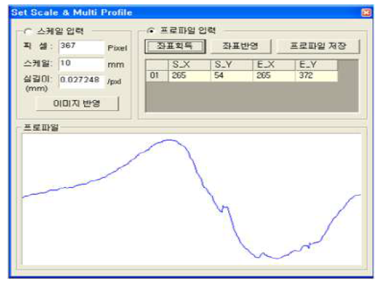 라인 데이터 획득