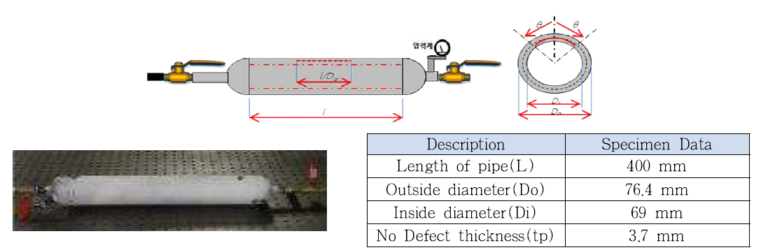 압력용기 시험편의 구성 및 Spec