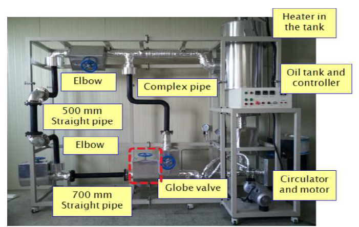 오일 가열 순환 배관 시스템