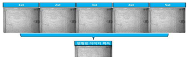 5단계 위상이동 기법을 이용한 이미지 획득