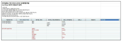 각 세부 데이터 타입 확인 예시