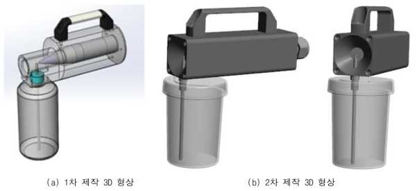 제트플라즈마의 3D 형상 구현도