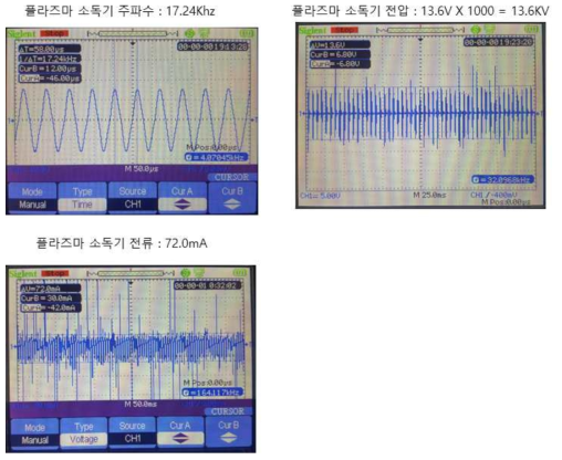 구동전압 및 주파수