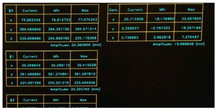 Co-registration algorithm 구현 화면