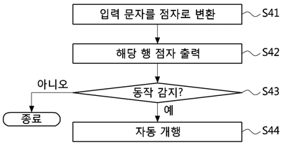 오토스크롤 도식도