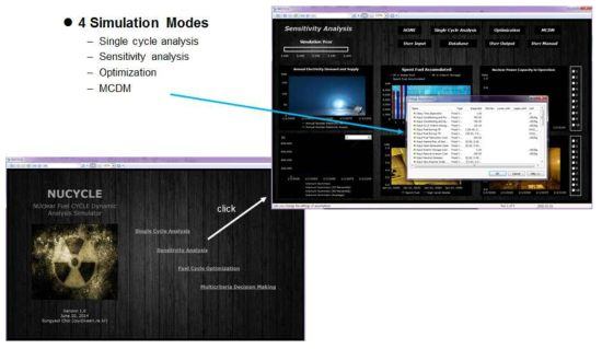 개발된 핵연료주기 동적모델의 그래픽 사용자 인터페이스