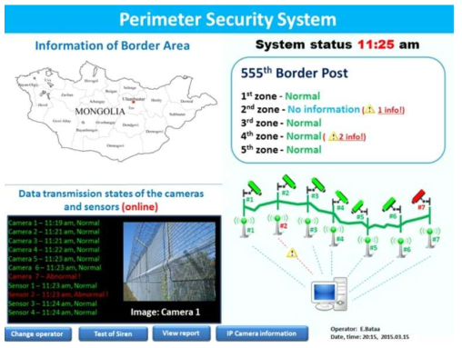 Screen of Data Center Program for Mongol-Russia Border Fence