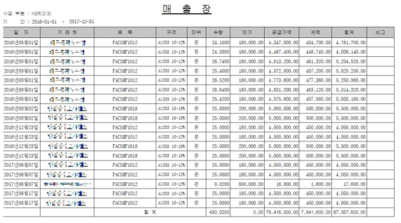 개발 응집제 매출장