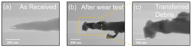 FE-SEM image of (a) as received tip, (b) after-used tip and (c) transferred debris