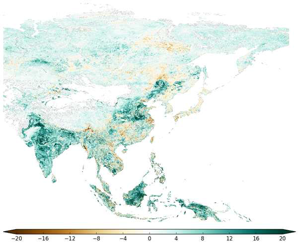 Linear trend of RECO (gC m-2 y-1) in East Asia