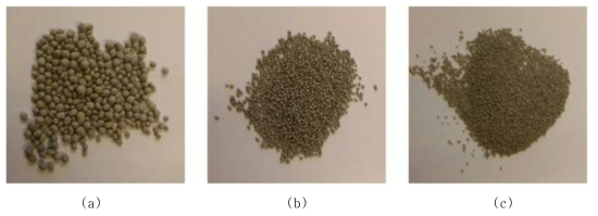 재생 골재의 크기에 따른 분류: (a) Liaver, 2.0-4.0 mm (b) Liaver, 1.0-2.0 mm (c) Liaver, 0.5-1.0 mm
