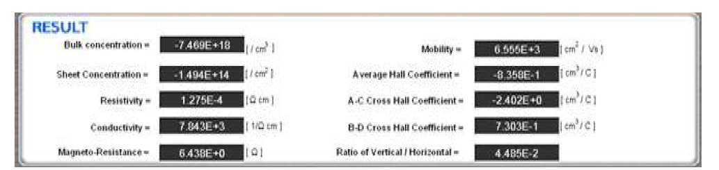 Hall-effect 측정 장비를 통한 도핑농도 분석