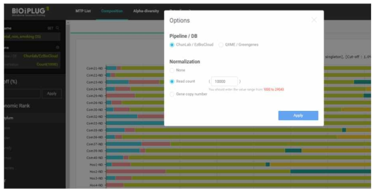 웹기반 미생물군집분석 결과의 Normalization 기능 추가