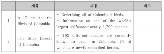 콜롬비아 생물자원 연구자료