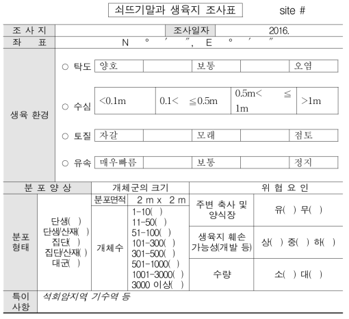 쇠뜨말과 생육지 조사표