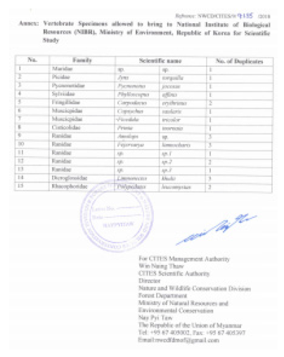 미얀마 산림국이 허가한 척추동물 표본 반출허가증