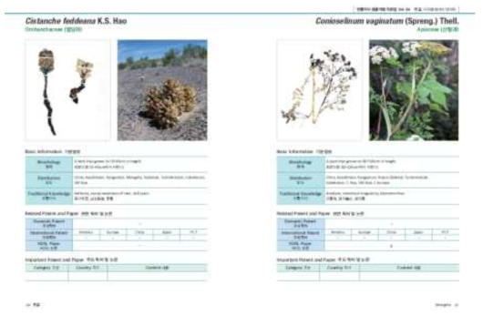 전통지식 생물소재 자료집 본문