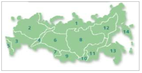 러시아의 주요 14개 생물권(Bio-regions)