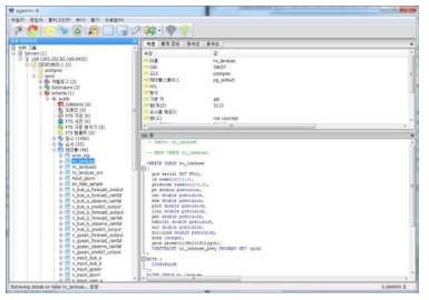 PostgreSQL GUI 인터페이스 화면