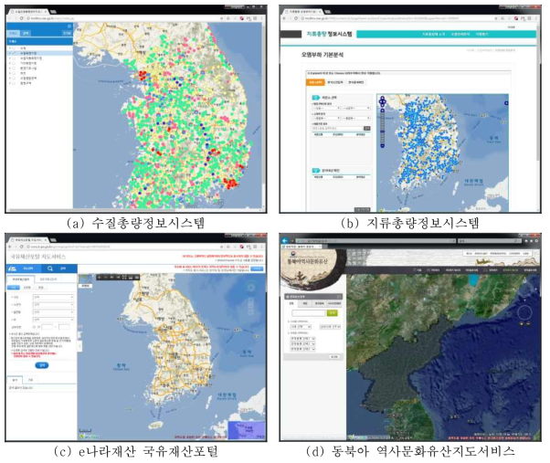 OpenLayers를 활용한 국가 지리정보시스템