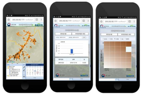 표토침식예측시스템 Mobile 화면 및 기능