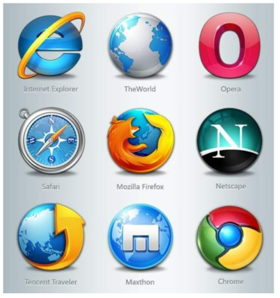 전 세계적으로 사용되는 Web-Browser 종류