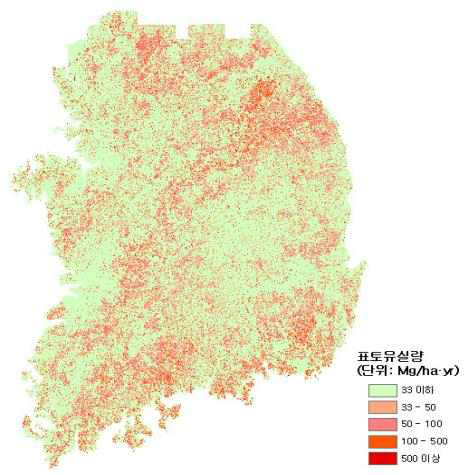 전국표토유실도