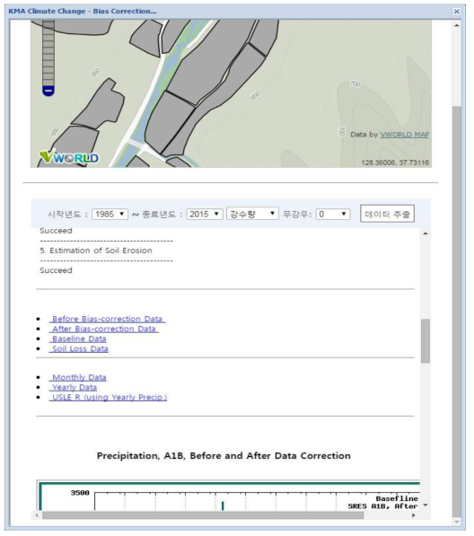 기후변화 시나리오에 따른 단일경작지 표토침식량 데이터 다운로드