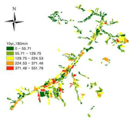 10년 180분 지속시간 확률강우량을 활용한 표토침식량