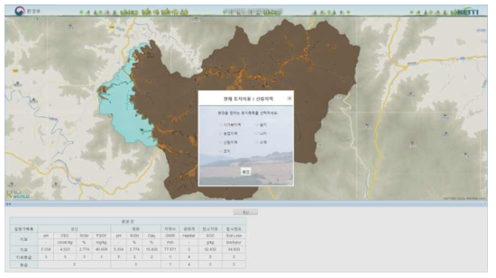 토지이용별 표토질평가 시스템 사용방법 - 1