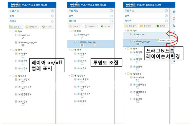 수계기반 표토정보시스템 레이어 관리 화면