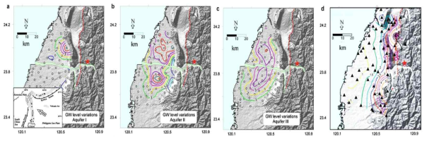 Chi-Chi 지진 당시의 Choshui River 지역에 대한 지하수 수위의 변화 분포. (a) ~ (c)의 원과 등고선은 지하수 모니터링 지점과 지하수 수위의 변화가 다른 대수층, ★는 Chi-Chi 지진 진원지, 붉은색은 단층을 보여준다. (d)의 삼각형 및 등고선은 지진 통계국의 위치와 최대 가속도의 공간 분포를 나타낸다(Wang et al. 2003에서 수정)