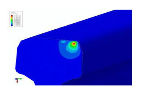 레일의 접촉응력 분포(공격각 0.6도)