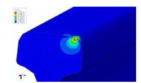 레일의 접촉응력 분포(공격각 1.2도)