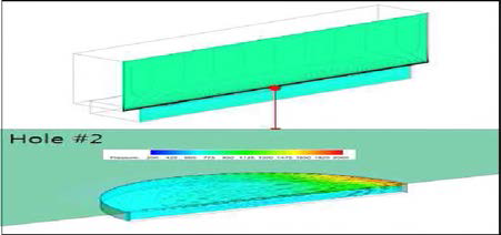 홀에서의 공기흐름 및 압력분포