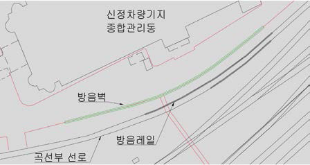 공명형 흡음벽(방음벽) 및 방음레일 설치 위치